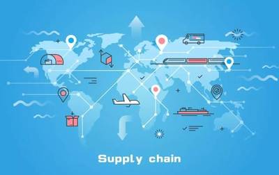 55個(gè)城市、269家企業(yè)入選供應(yīng)鏈創(chuàng)新與應(yīng)用試點(diǎn)名單，加速技術(shù)推廣落地