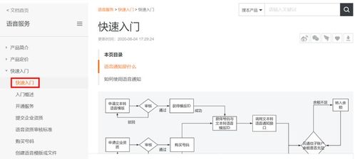 秒懂云通信 小白指南——如何用阿里云語音通知服務(wù)構(gòu)建信息系統(tǒng)集成