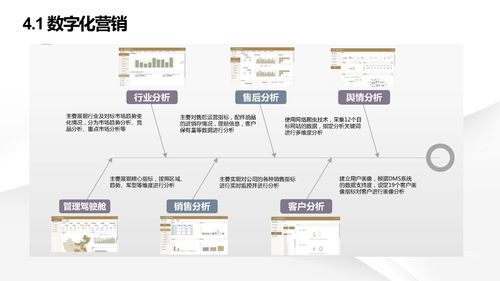 智能制造引領未來 數字化轉型下的智慧工廠建設與信息系統集成服務
